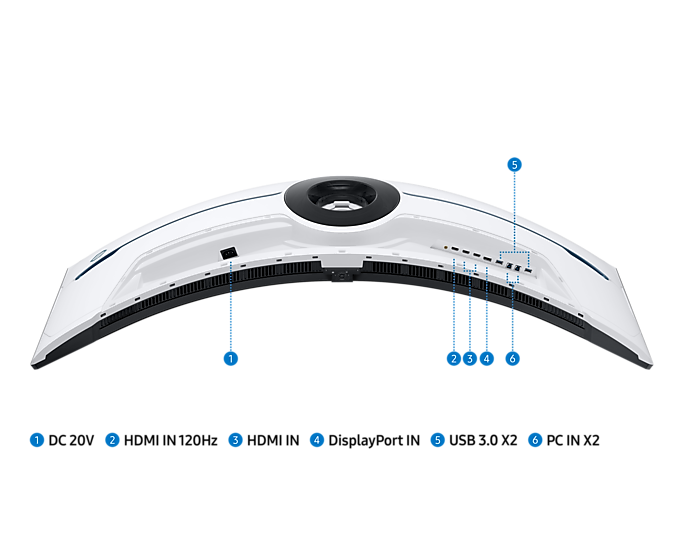 Monitor Samsung Odyssey Neo 57 G9 Monitor Samsung Odyssey Neo 57 G9